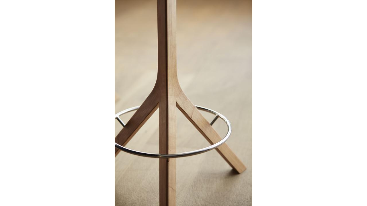 Wish List – A Stool For The Kitchen