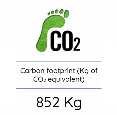 Environmental_profile_graphic