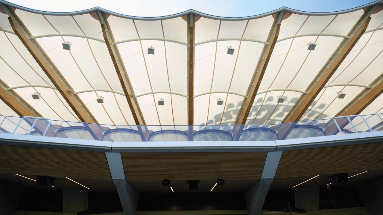 Lords-environmental profile