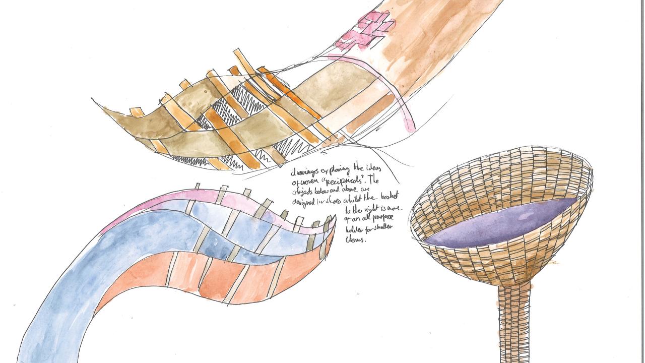 rycotewood tom morgan