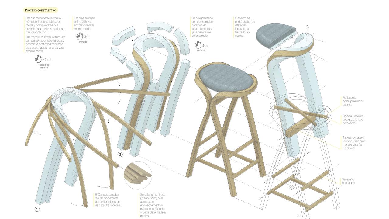 Taburete vision carousel