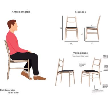 design process square